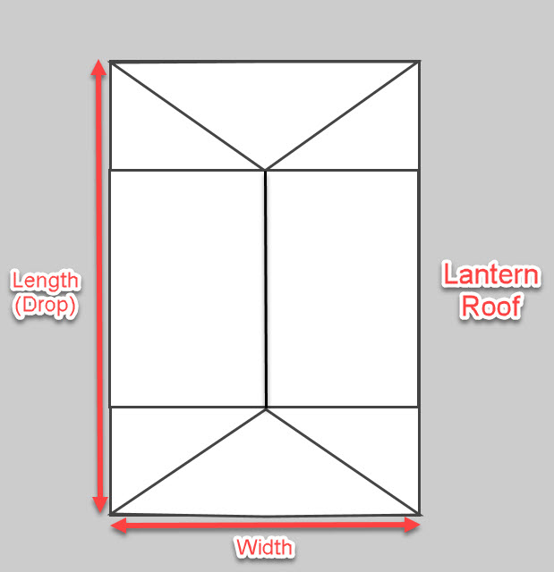 lantern roof blinds quote explainer graphic